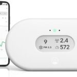 5 Smart Health Gadgets to Protect You from Chinese Fungus 2025