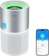 Smart Air Quality Monitors