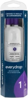 Water Filters